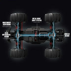 MYTOYS Hobbiway Typhoon MT660 1/10 4WD RTR High Speed RC Monster Truck - Off-Road & Sand Tyre Editions