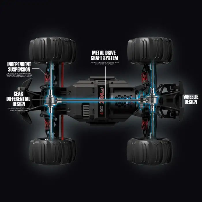 MYTOYS Hobbiway Typhoon MT660 1/10 4WD RTR High Speed RC Monster Truck - Off-Road & Sand Tyre Editions