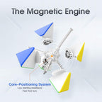 GAN Pyramid M Stickerless Triangle Speed Cube – Core Magnetic Positioning (36 Magnets, 64g)