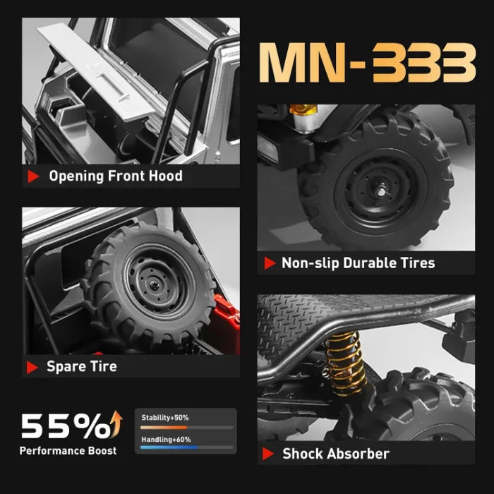 MN-333 1:18 Scale Off-Road RC Unimog Crawler — 4WD, Metal Alloy Body RC Truck, 2-Speed, LED Lights (RTR)