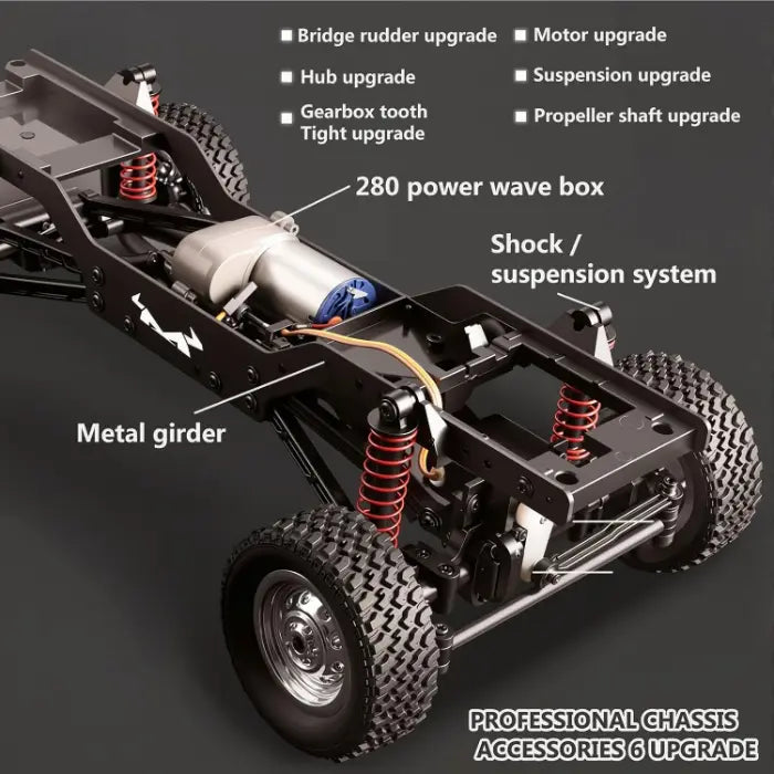 MN78 1/12 Scale 4WD RC Rock Crawler, Cherokee Off-Road Remote Control SUV Truck with 2.4GHz Proportional Control & LED Light System