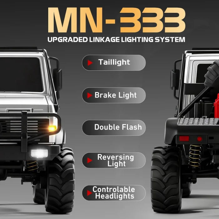 MN-333 1:18 Scale Off-Road RC Unimog Crawler — 4WD, Metal Alloy Body RC Truck, 2-Speed, LED Lights (RTR)