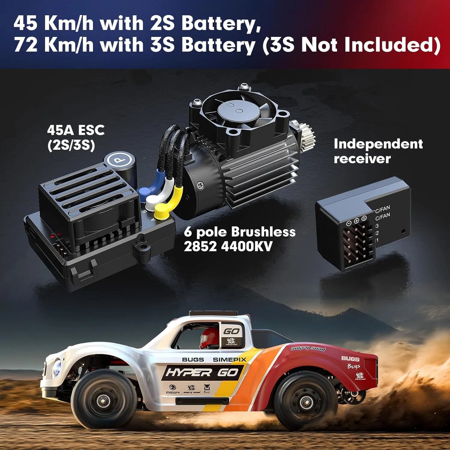 Mytoys MJX Hyper GO 14211 1/14 Brushless 4X4 RC Desert Truck (45 MPH / 72 KM/H)