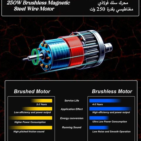 Mytoys MN905 Electric Drift Scooter 250W, 3‑Wheel, Bluetooth, 3 Speed Modes-MN905