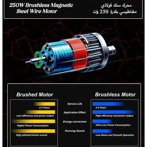 Mytoys MN905 Electric Drift Scooter 250W, 3‑Wheel, Bluetooth, 3 Speed Modes-MN905