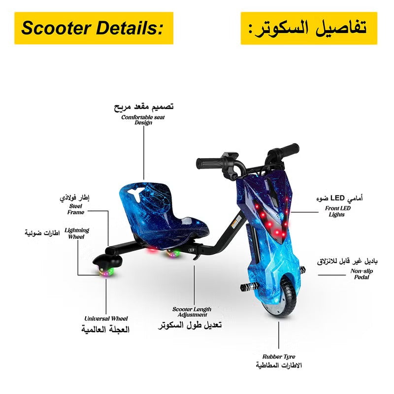 Diagram of a scooter with labeled parts on a white background