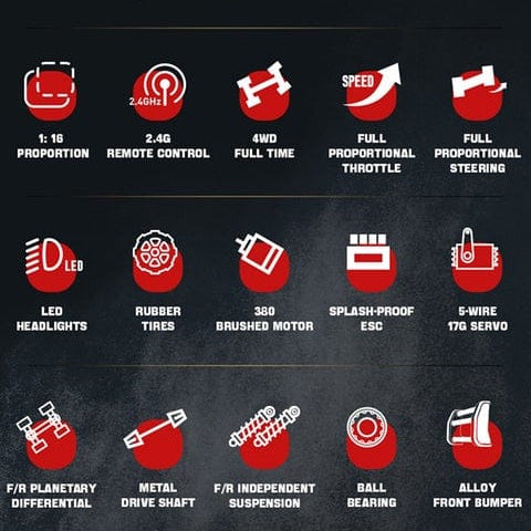 1:16 Scale 4WD High‑Speed RC Drift Police Car with LED Light Modes