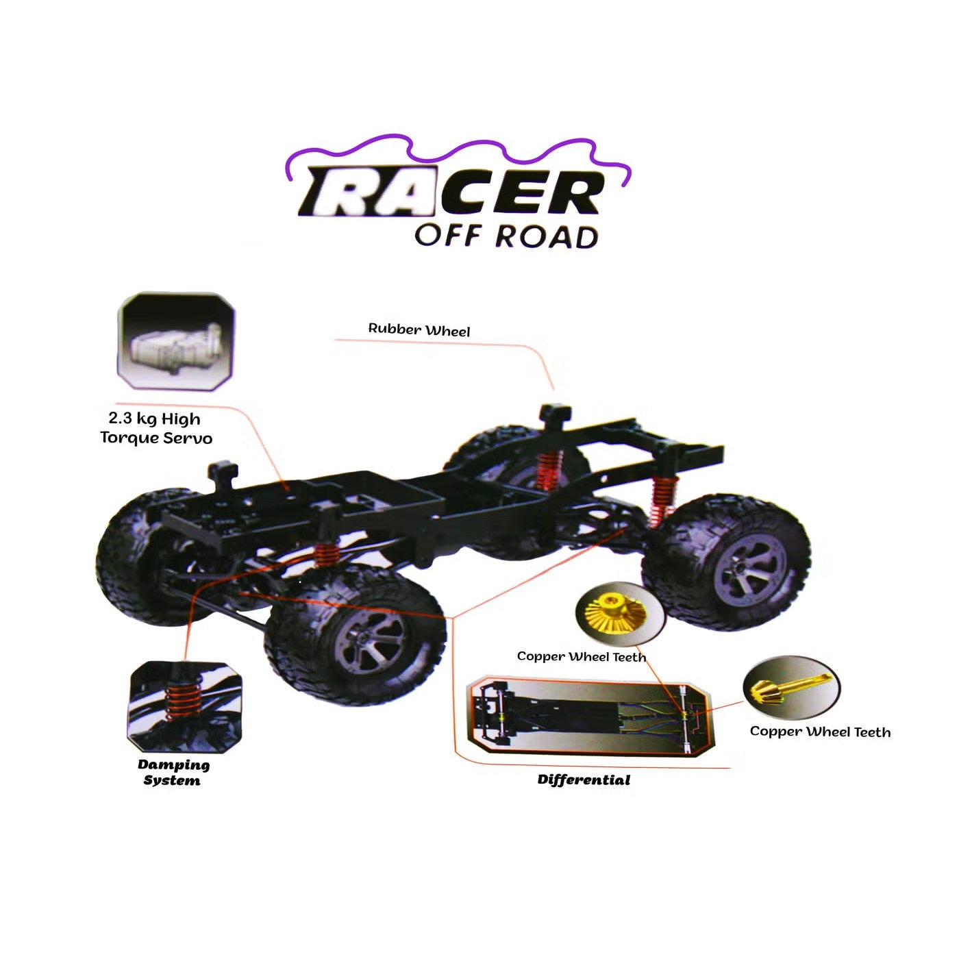 Mytoys FY003‑5A 2.4GHz 4WD Climbing RC Jeep with Guard Upgrade & LED Lighting