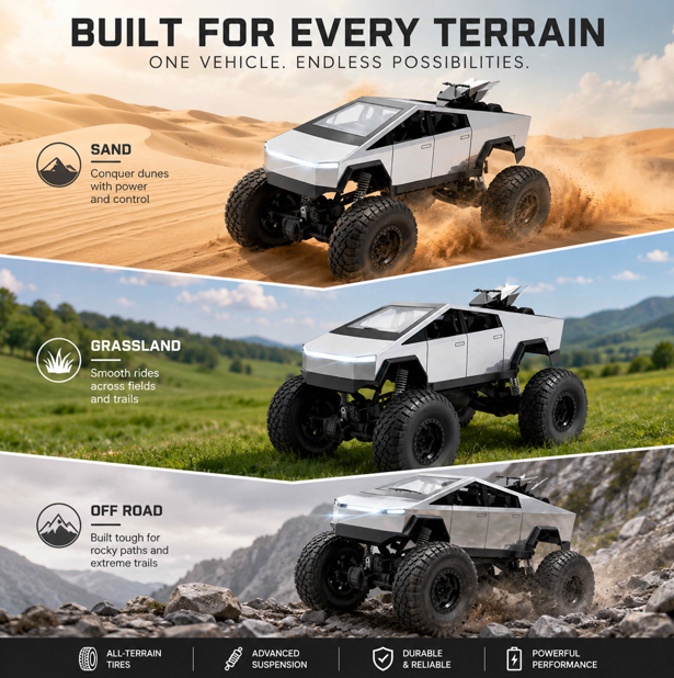 MYTOYS 1:8 Scale Tesla Cybertruck Monster RC Car – 4WD All-Terrain Off-Road Remote Control Truck with Metal Shell & LED Headlights (Silver)