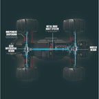 Mytoys Typhoon 1:10 RC Car – 4WD High‑Speed Off‑Road Truck (60+ km/h) with 2500mAh Battery