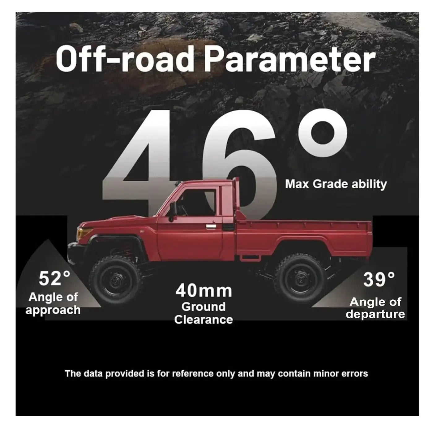 MN-82 1:12 RC Crawler  – 2.4GHz, 52° angles, 4WD Pickup Truck Remote Control Off-Road Car with Headlights