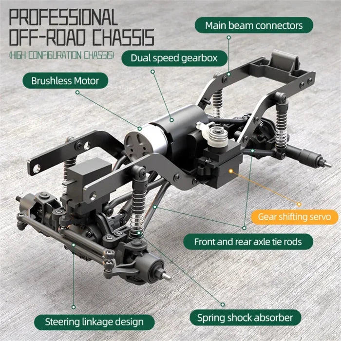 1:16 RC Rock Crawler - 10 km/h, 9KG Servo, 65m Range, LED Lights & RTR 4WD Off-Road Remote Control Car for Adults & Kids