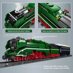 Mould King 12007 German Express: The "Wild Duck" Steam Locomotive (2348 Pieces)