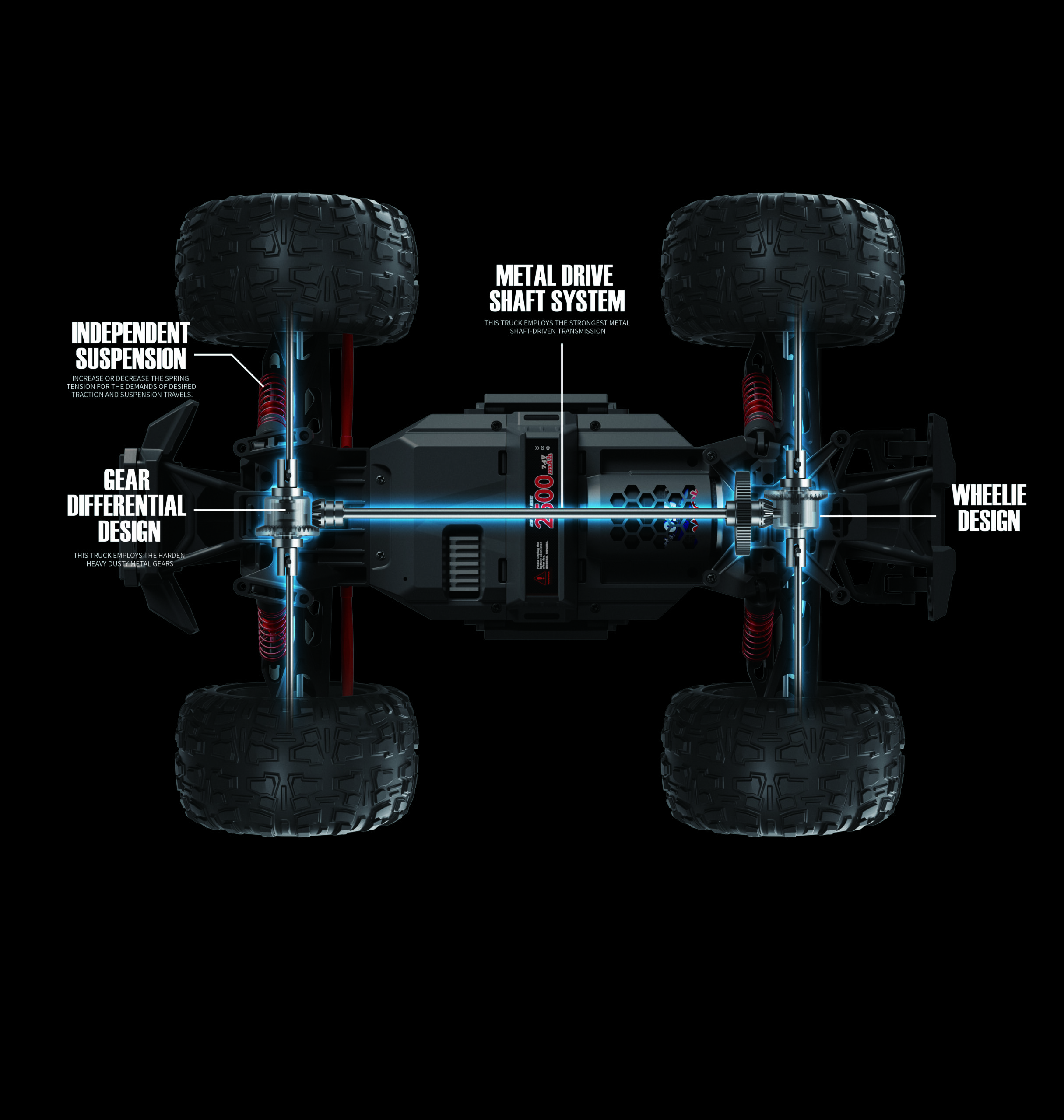 Mytoys 1:10 RC Cars, Hobby Grade 4WD 60+ KM/H Fast Speed Remote Control Truck, All Terrain Off Road Electric Buggy with 2500 mAh Modular Battery for Adults and Boys (Advanced Modding Support) - Image 5